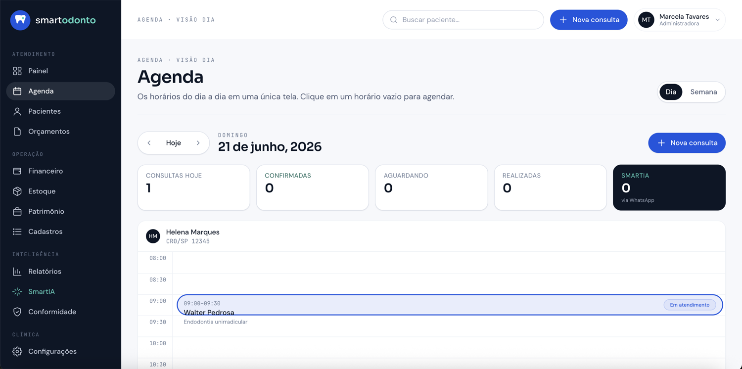 SmartOdonto · O dia inteiro numa tela só