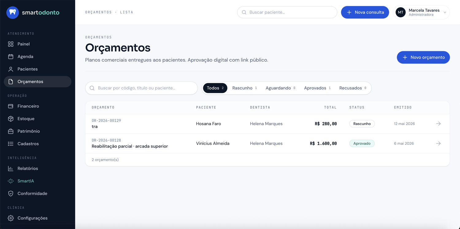 SmartOdonto · Todos os orçamentos sob controle